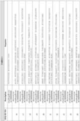 Figure imgf000045_0001