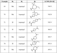 Figure imgf000171_0001