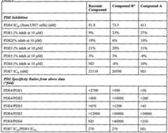 Figure imgf000032_0001