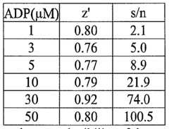 Figure imgf000016_0001