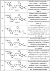 Figure imgf000162_0001