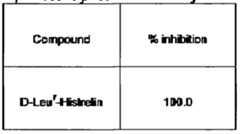 Figure imgf000093_0001