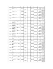 Figure 2023175888000421