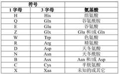 Figure BDA0002387787820000591