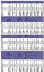 Figure BDA0001618530430000491