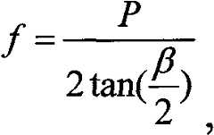 Figure GSB00000809960000032