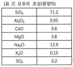 Figure 112013001549412-pat00002