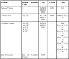 Figure imgf000150_0001