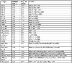 Figure imgf000195_0002