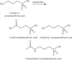 Figure US11020360-20210601-C00001