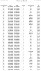 Figure imgf000117_0001