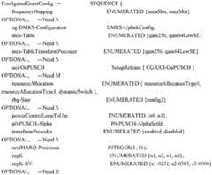 Figure BDA0003943354450000151