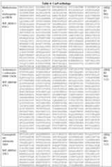 Figure imgf000066_0001