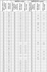 Figure imgf000078_0001