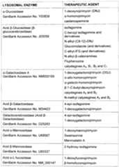 Figure imgf000027_0001