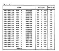 Figure TWI614242BD00313