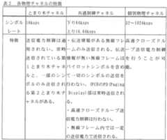 Figure imgf000018_0001