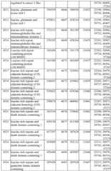 Figure imgf000377_0001