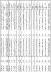 Figure imgf000190_0001