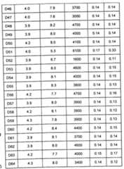 Figure imgf000112_0001