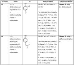 Figure imgf000091_0003