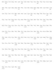 Figure 109106319-A0305-02-0247-232