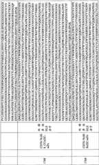 Figure BPA0000256061330004341