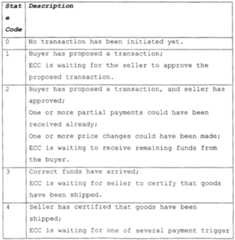 Figure imgf000042_0001