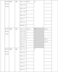 Figure BDA0002946401230000091