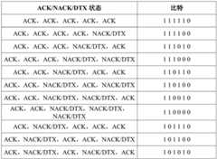 Figure BDA0002682417460000301