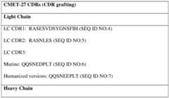 Figure imgf000138_0001