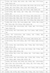 Figure 112013072804751-pat00063