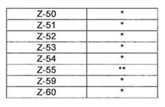 Figure 112015124626865-pat00488