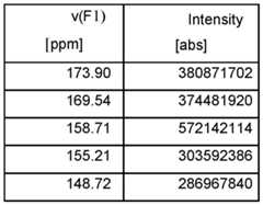 Figure imgf000027_0002