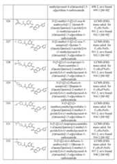 Figure imgf000221_0001