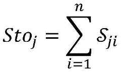 Figure FDA0002288761070000031