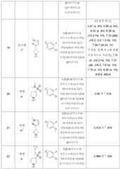 Figure 112014000194238-pct00054