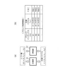 Figure 2024043364000001