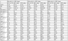 Figure imgf000297_0001