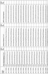 Figure imgf000181_0001