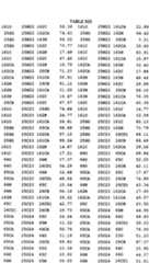 Figure imgf000701_0001