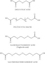 Figure US10092578-20181009-C00005