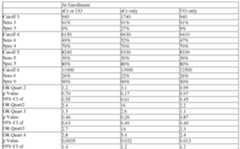 Figure imgf000573_0001