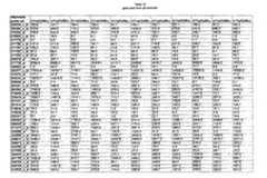 Figure imgf000378_0001