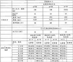 Figure BDA00001767596101671