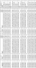 Figure 0007101748000053