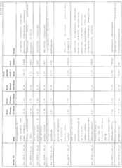 Figure imgf000080_0001