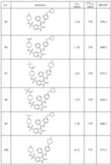 Figure imgf000039_0001