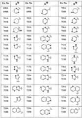 Figure imgf000275_0001