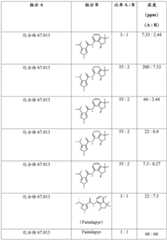 Figure BDA0001627689830001091